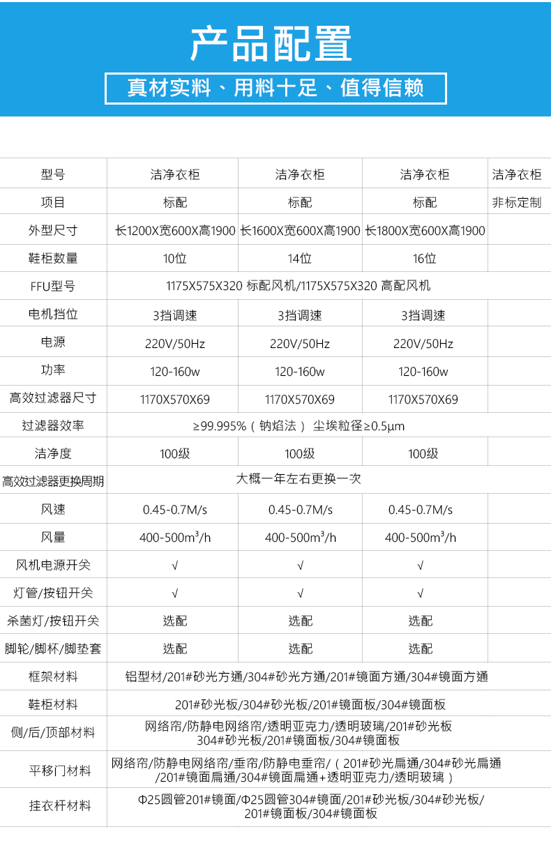 洁净衣柜_无尘衣柜